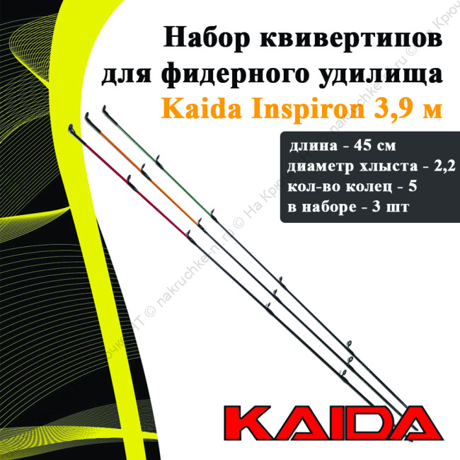 квивертипы390.1