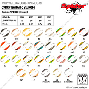 Spider MW-SP-1840- 143