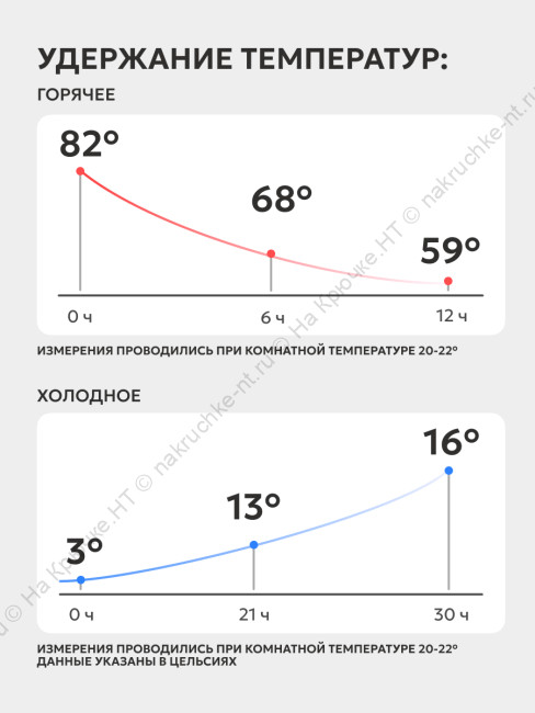 308_1300